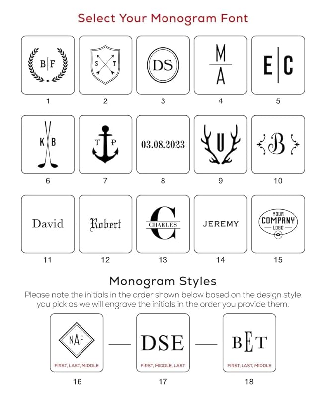 Mens Leather Toiletry Bag